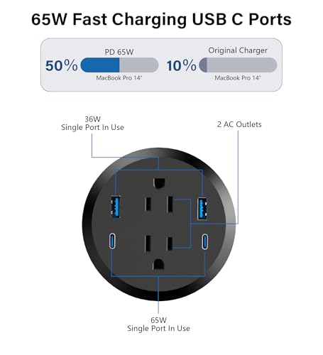 Desktop Power Grommet,GaN 65W USB C Fast Charging Station,2 AC Outlets,4 USB Ports in to the Top of Your Desk,Flush Mount Power Grommet 3-inch Hole,Countertop Recessed Outlet - color: Black, size: 1 Pack