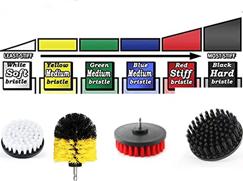 HUAWELL Automotive Soft White-Car Accessories Car Cleaning Brush - Drill Brush -Wheel Brush - Car Mats - Detail Brush - Carpet Cleaner - Boat Accessories - Fabric Seat Cleaner