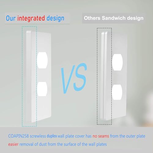1-Gang Screwless Duplex Wall Plate Cover Single Switch Outlet Electrical Faceplate for Light Switch, Smart Switch, Receptacle, Dimmers, USB Outlet, GFCI, Child Safe Cover Plate, White (4-Pack) - color: Single Duplex-White, size: 4 Pack