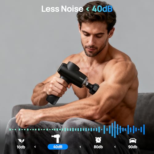 HEYCHY Massage Gun Deep Tissue, 6 Heads Muscle Massager Heat Therapy - color: Gloss Black