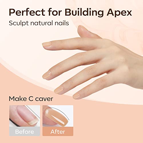 modelones Gel Polish Builder Nail Set, Base Colors 8-in-One Jelly Caramel - color: B3-Warm Sheer