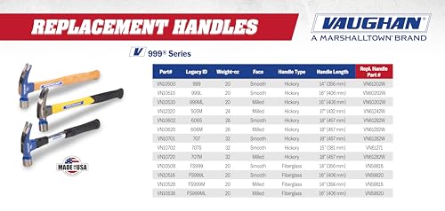 VAUGHAN 999 Series Framer, 20 Oz Fiberglass, Assembled in the USA - color: Smooth, size: 16 Inch