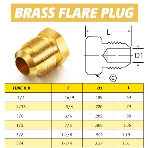 MorningRo 6 Pcs Flare Plug SAE 45 Degree+ 6 Pcs Brass Cap Assortment Kits