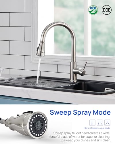 J-HVA Kitchen Faucet Sprayer Head Replacement with 15 Adapters (UPDATED) - color: Brushed Nickel