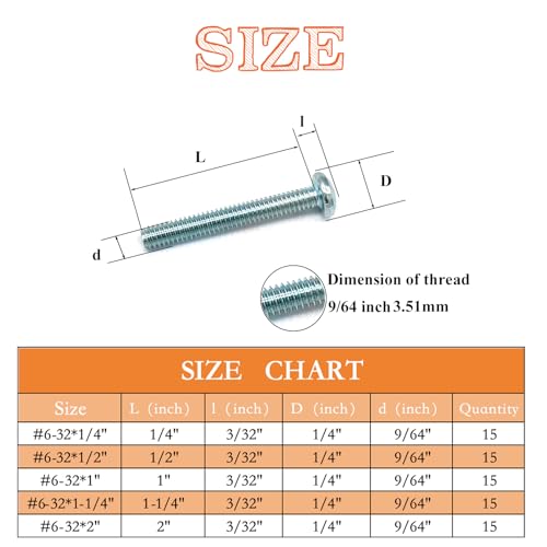 75 Pcs 5Sizes #6-32 Machine Screws Knob Screw Cabinet Screws Electricians Blots, Carbon Steel Zinc-Plated Phillips Pan Head Machine Screw Assortment Kit - size: #6-32-5Size-75P