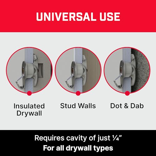 Bullfix Mirror/Picture Hanging Kit - Plasterboard Fixings for Pictures