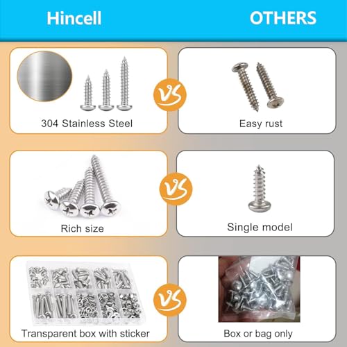 M4 Phillips Pan Head Machine Screws, 370pcs Stainless Steel Kit (M4 x 6mm, 8mm, 12mm, 16mm, 20mm, 25mm, 30mm) - size: M4, style: Phillips Pan Head