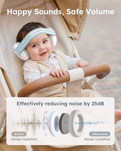 Yoofoss Baby Ear Muffs Noise Protection for Infants Up to 36 Months - Noise Cancelling Headphones for Ear Protection - color: Blue