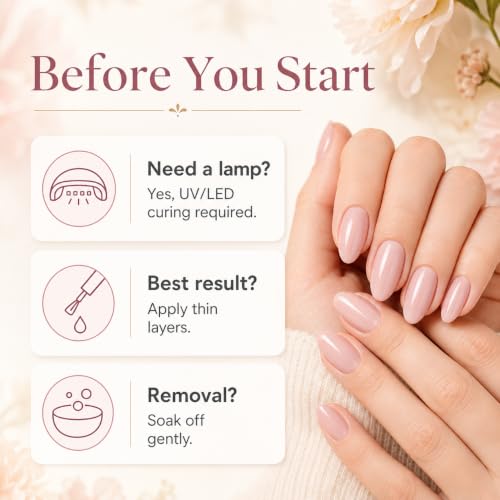 Beetles Gel Nail Polish Set, 40 PCS 36 Colors Verse of Flower Garden Kit | with Base Coat Glossy & Matte Top Coats,Floral Stickers for Uv Led Gel Polish Manicures And Gifts - color: Verse of Flower