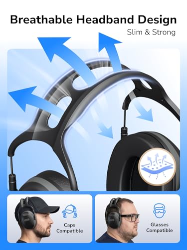 Dr.meter C06 Noise Cancelling Ear Muffs, 28NRR Ear Protection for Adults - color: Black Grey