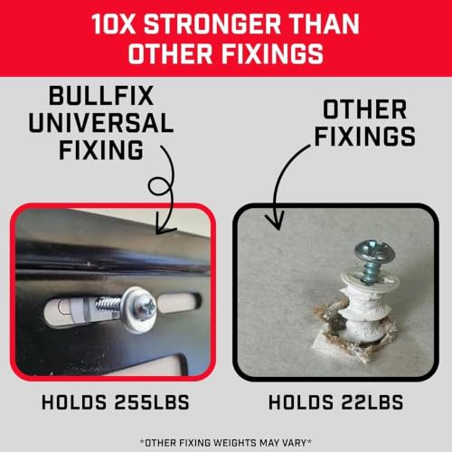 Bullfix Drywall Anchor Repair Kit - Heavy Duty, Holds 255lbs - 4 Pack