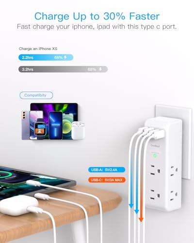 2 Pack Surge Protector Outlet Extender, Rotating Plug USB Wall Outlet,White - color: White, size: 2C2A, 2 Pack