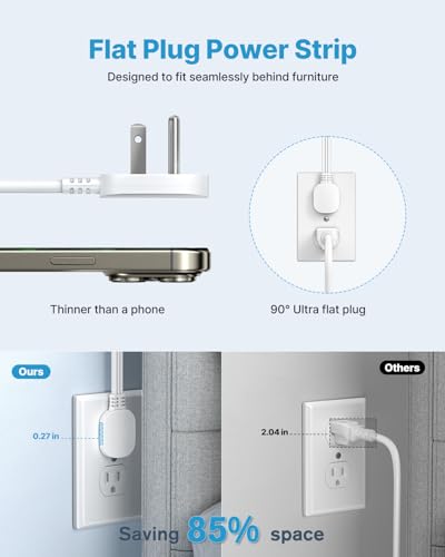 VINTAR Electrical Outlet Extender, 36in Short Power Strip with 2 USB C - style: 3FT-90° right-angle plug