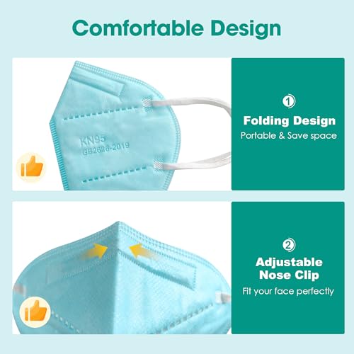 LEMENT KN95 Face Masks,100PCS 5-Ply Blue Breathable Cup Dust Mask For Adult - color: Adult-100 Pack-blue