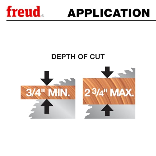 Freud America LU87R010: 10" Heavy-Duty Rip Blade - style: 10-Inch 24 Tooth FTG Ripping Saw Blade with 5/8-Inch Arbor and PermaShield Coating