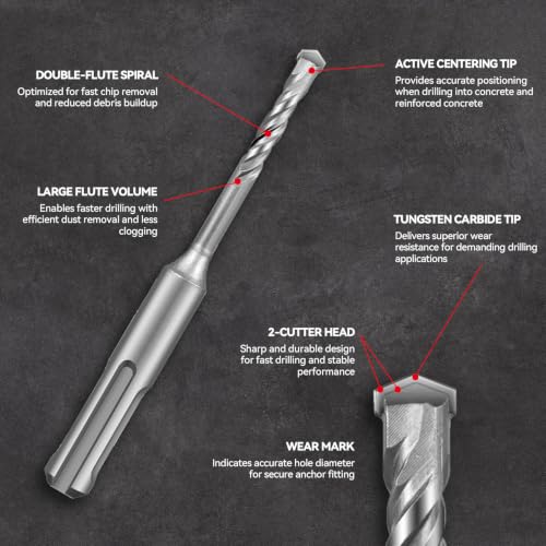 SALI Rotary Hammer Drill Bits 1/4"*4" 10 Pcs Rotary Hammer Drill Bits Concrete Masonry Hole Tool with Storage Case for Concrete, Stone, Brick - size: 1/4"*4"