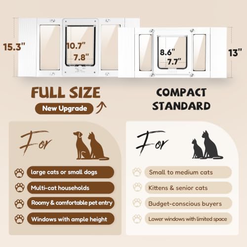 Full-Size Cat Door for Window, H: 15.3", Fit 36"-40" Window - size: Fit 36"-40" Window