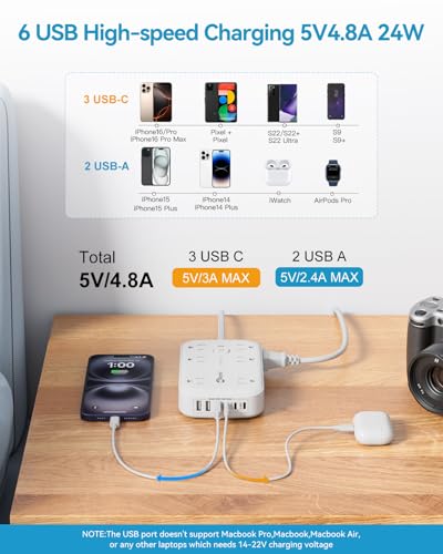 3FT Flat Multi Plug Extender 12 AC Outlets with 6 USB Wall Charger(3 USB C) - size: 3 FT, style: 12AC+3U3C