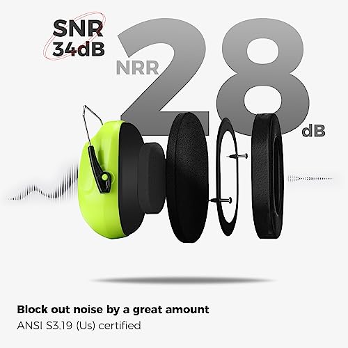 ProCase Hearing Protection Ear Muffs SNR 33dB, Noise Cancelling Headphones - color: 1 - Neonyellow