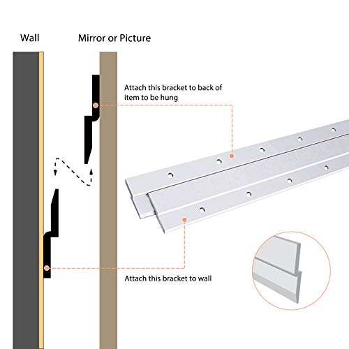 French Cleat Picture Hanger 18 Inches - 2 Pairs - Aluminum Z Hanger Supports 90lbs - Interlocking Wall Mounting Bracket Hardware Kit for Hanging Mirrors, Picture, Shelf, Whiteboard, Art, Frames - size: 18 Inch-Standard