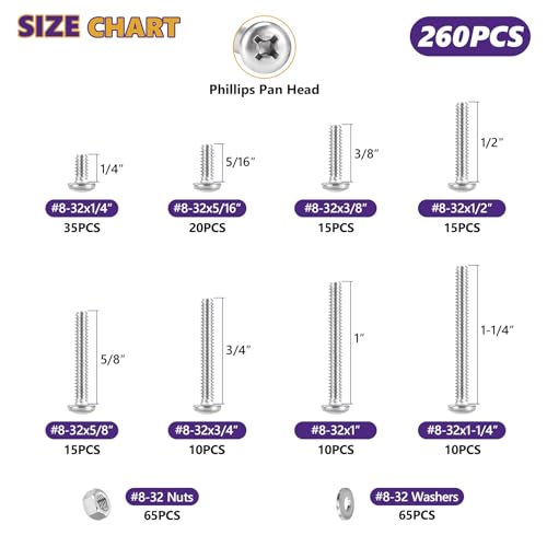 260Pcs #8-32 Machine Screws Kit,1/4"–1-1/4",304 SS,Nuts & Washers - size: #8-32（1/4" to 1-1/4" ）