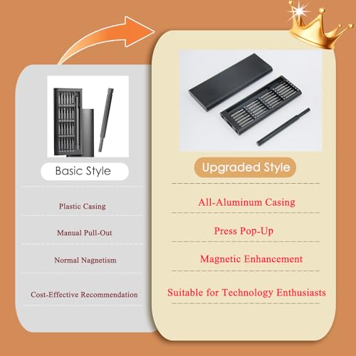 Precision Screwdriver Kit with Push-to-Open Aluminum Alloy Magnetic Case, 24 Bits for Phone, Computer, Watch, Glasses Repair, Professional Electronics Tool Set