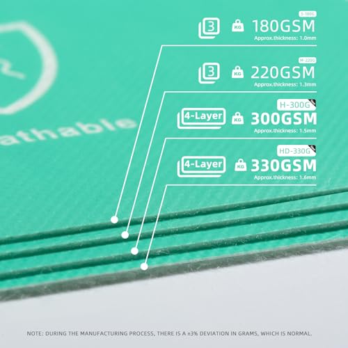 39" x 100' Heavy-Duty Temporary Floor Protection for Construction & Renovation, Green, Surface Protection Film for Hardwood Floors, Tile&Hard Paint Protection. (S-180G 39" x 100')
