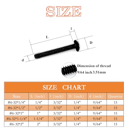 75 Pcs 5Sizes Black #6-32 Machine Screws Knob Screws Cabinet Screw Electricians Screw, Carbon Steel Zinc-Plated Phillips Pan Head Machine Bolts Assortment Kit - size: Black #6-32-5Size-75P