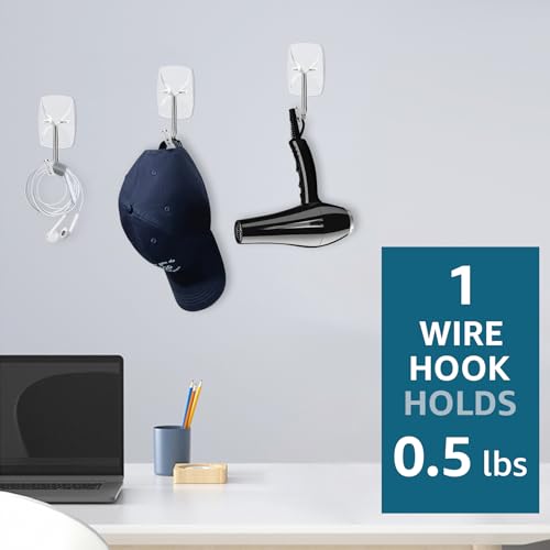 Clear Wall Hooks for Hanging, 36 Hooks + 40 Strips