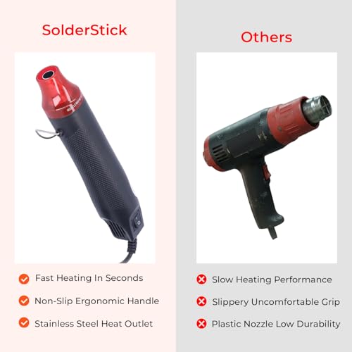 Heat Gun for Soldering with Adjustable Temperature Control – Lightweight Ergonomic SolderStick Heat Tool, IP67 Waterproof, Fast Heating for Heat Shrink Tubing, Electrical Repairs & DIY Use