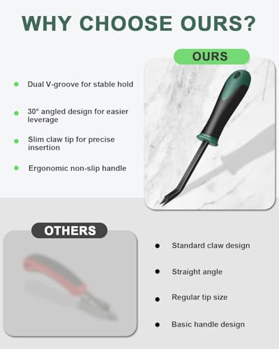 Heavy Duty Staple Remover, Upholstery Staple Puller Lifter Tool for Carpet, Hardwood Floors, Furniture, Construction | COMBATCH