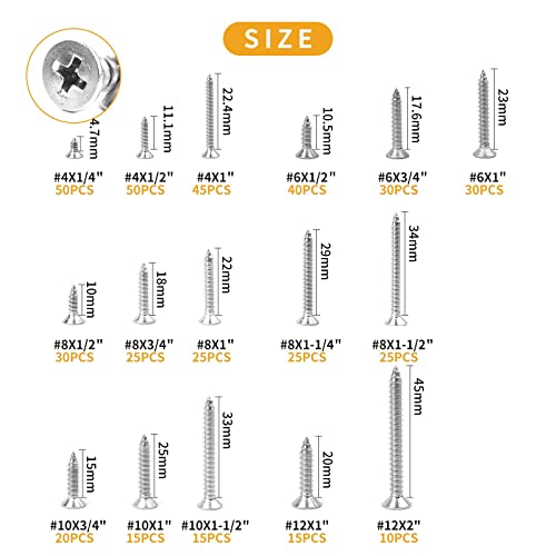 VIGRUE Stainless Steel Wood Screws Assortment Kit, #4#6#8#10#12 Phillips Pan Head Sheet Metal Screws Self Tapping Screws Set, 450Pcs - style: 450Pcs Pan Head #4#6#8#10#12