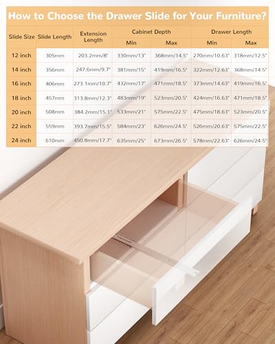 Chibery 6 Pack 14 Inch Center Mount Drawer Slides, Hidden Undermount, Heavy Duty Concealed Central Rails, 3/4 Extension, Bottom Glide Track Runners for Kitchen Cabinets, Chest of Drawers, Dressers