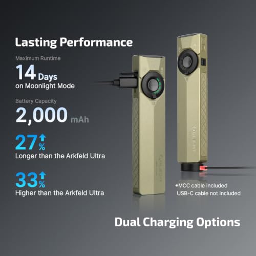 OLIGHT ArkPro Ultra Rechargeable Flat EDC Flashlight,1700Lumens,Olive Green - color: Olive Green