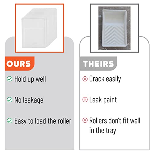 Bates Choice- Paint Tray Liner, White Paint Pans Trays, Pan Liners, 9 Inch, 10 pcs - color: White, size: 10 Pack 9 Inch