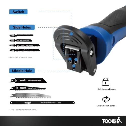 8-In-1 Multi Blades Hand Saw, Drywall, Hacksaw, Jab Saw & Wood Cutter Tool - color: 8-in-1 Blue