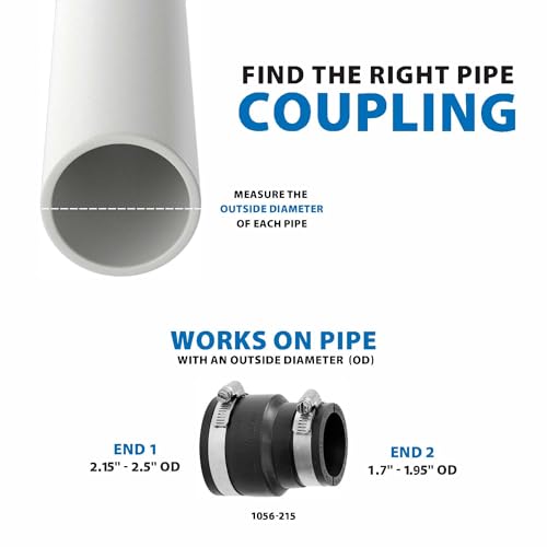 Fernco 1056-215 Cast Iron, Plastic and Steel Pipe Flexible Coupling Connector Sewer and Drain Coupler Adapter 2" X 1.5" Black