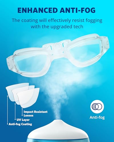 Aegend Swim Goggles, Swimming Goggles No Leaking Full Protect Adult Youth - color: Clear
