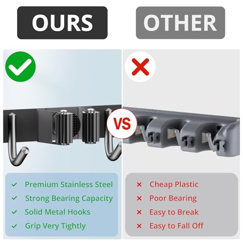 ZONGOOL Wall Mount Broom Holder 4 Racks 5 Hooks Metal Tool Organizer Black - color: Black, size: 1Pack 4R5H