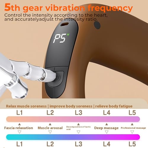 Deep Tissue Percussion Muscle Massage Gun: with Heat, Adjustable Intensity and Speed, Super Quiet, USB-C Rechargeable, Portable, Pain Relief for Athletes and Everyone, Ideal Gift（Brown） - color: Brown
