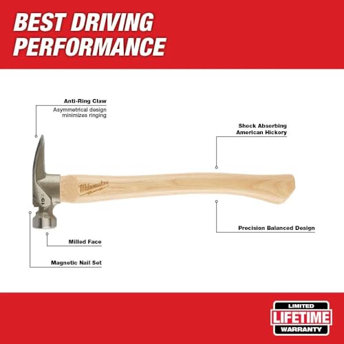 Milwaukee Hammer FRAMING Milled FCE 19OZ 48-22-9419