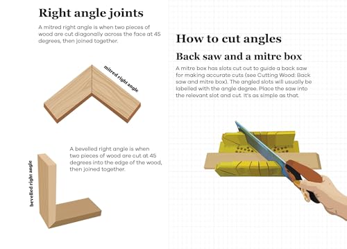 Make Things. From Wood: Easy woodworking skills and designs for the modern maker