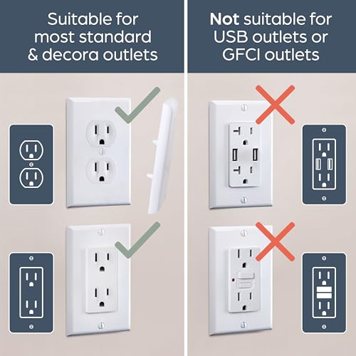 Dreambaby CoverPlug Paintable Outlet Plug Cover for Baby Safety -Electrical Wall Plate Socket Guard Protector (4 Pack) - size: 4 Count (Pack of 1)