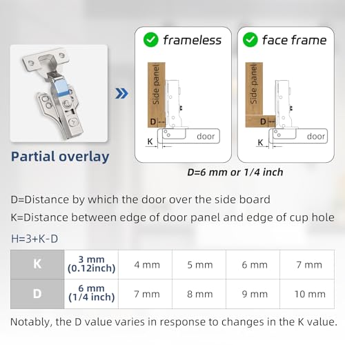 Chibery 4 Pack 1/4" Partial Overlay Soft Close Concealed Hinge for Face Frame ＆ Frameless Door, 3D Adjustment, Clip-on Plate, Slow Self Closing Hidden Satin Nickel, 105° Stainless Steel Hinges, 3/8" - size: Partial Overlay