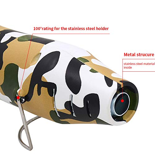 mofa Resin Heat gun,6.6ft Cable 300W Heat Gun for Crafts,Acrylic Paint Dryer Multi-Purpose Electric Heating Nozzle (Camo) - color: Camo