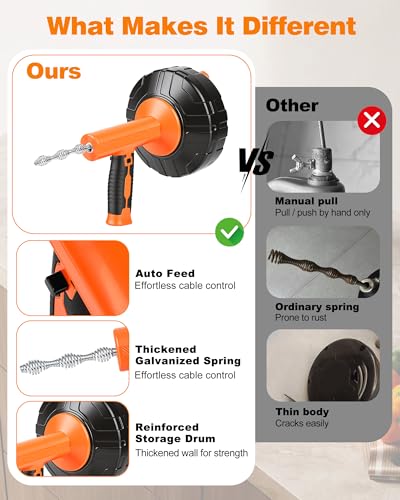 Drain Auger 33 ft, Auto Feed Plumbing Drain Snake Auger with Drill Adapter