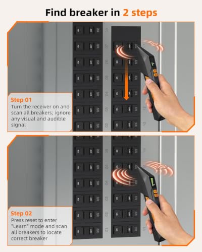 Circuit Breaker Finder and GFCI Outlet Tester - Digital Receiver with Color Screen & NCV Detection for Home Electrical Safety Including Carrying Case and Adapters 90-135V AC Circuits - FTCT02