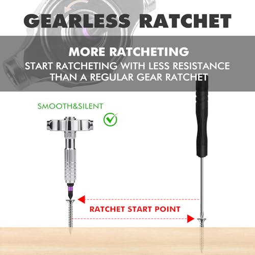VMAN Ratchet Screwdriver Set, magnetic Screwdriver sets, S2 Steel Bits, DIY Combination Flexible Shaft, Suitable for Furniture Assembly, Precision Electrical Appliance Repair, Bicycle Tools