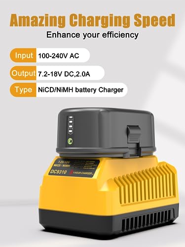 Powilling DC9310 Fast Charger Compatible with Dewalt 18V Battery Charger