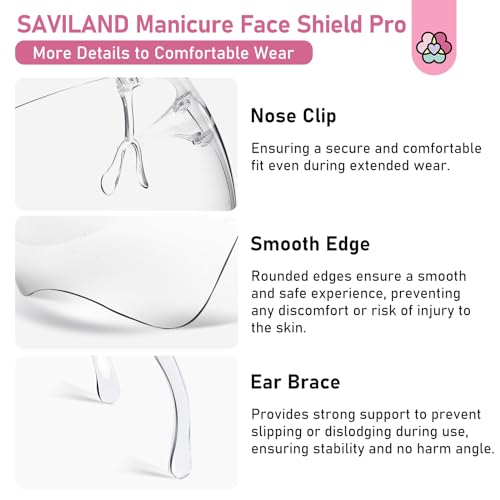 SAVILAND Anti Fog Clear Face Shield for Nail Drill Dust Splash Guard - size: 1 Count (Pack of 1)